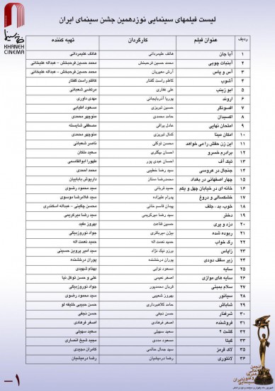 لیست آثار نوزدهمین جشن خانه سینما