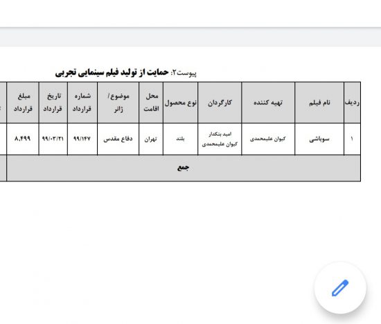 حمایت هنگفت از "سوباشی"بنکدار-علیمحمدی