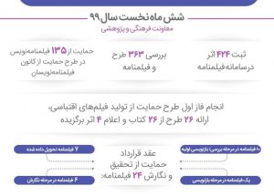 فارابی