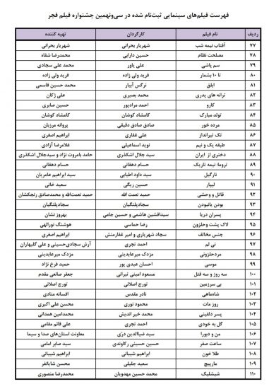 فهرست متقاضیان جشنواره فجر