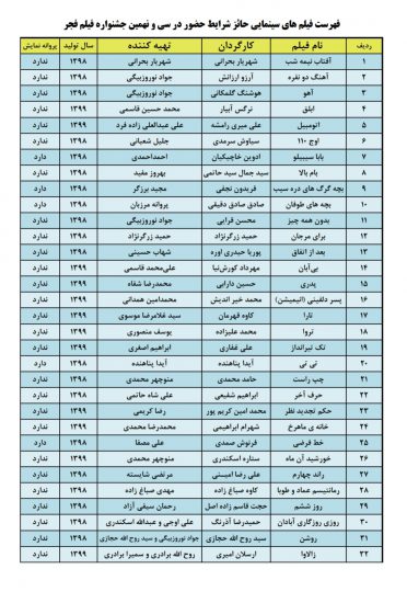 فهرست+فیلمهای+مجاز+جشنواره