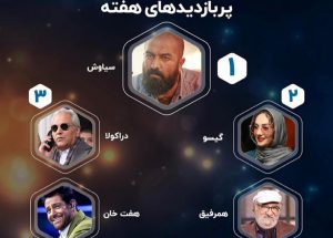 سیاوش+نماوا