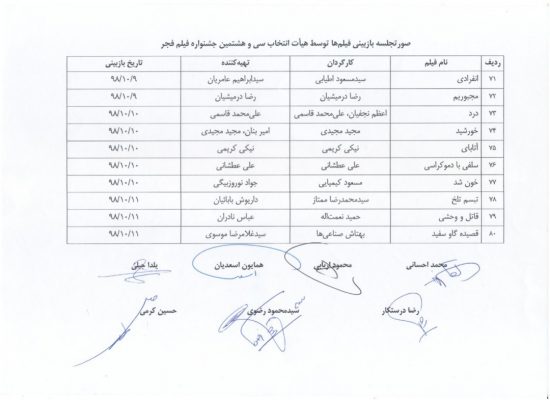 صورتجلسه بازبینی هیات انتخاب فجر۳۸ و امضای همایون اسعدیان پای صورتجلسه