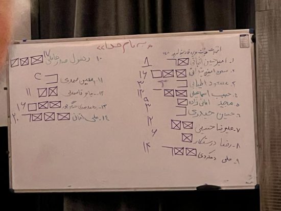 نتیجه انتخابات هیات مدیره خانه سینما