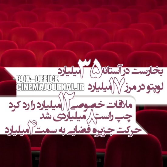 آمار فروش سینماهای ایران تا ۲۸ بهمن ۱۴۰۱