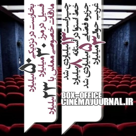 آمار فروش سینماهای ایران تا ۱۱ فروردین ۱۴۰۲