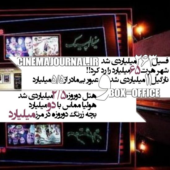 آمار فردش سینماهای ایران تا ۷ مهر ۱۴۰۲