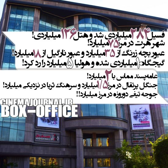 آمار فروش سینماهای ایران تا ۲۶ آبان ۱۴۰۲