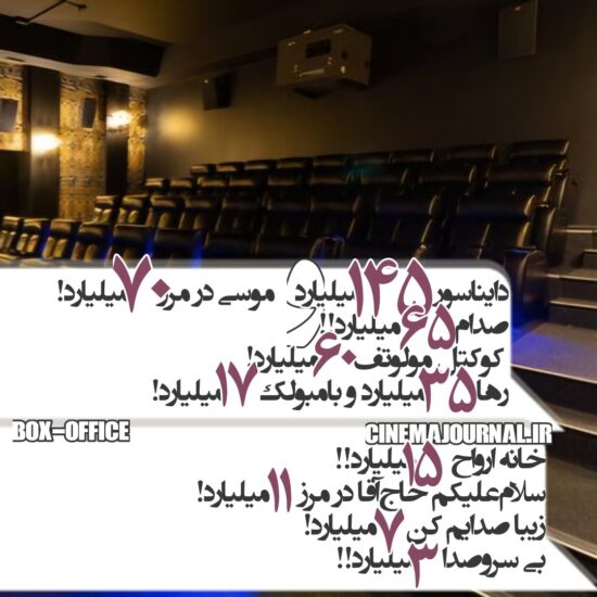آمار فروش سینماها تا ۹ خرداد ۱۴۰۴