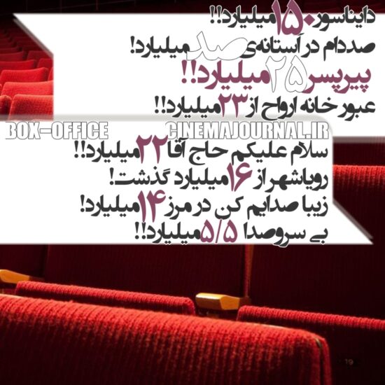 آمار فروش سینماهای ایران تا ۱۳ تیر ۱۴۰۴
