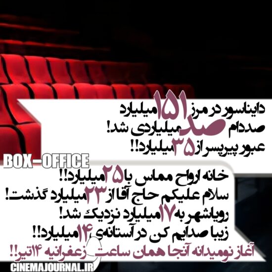 آمار فروش سینماها تا ۲۰ تیر ۱۴۰۴