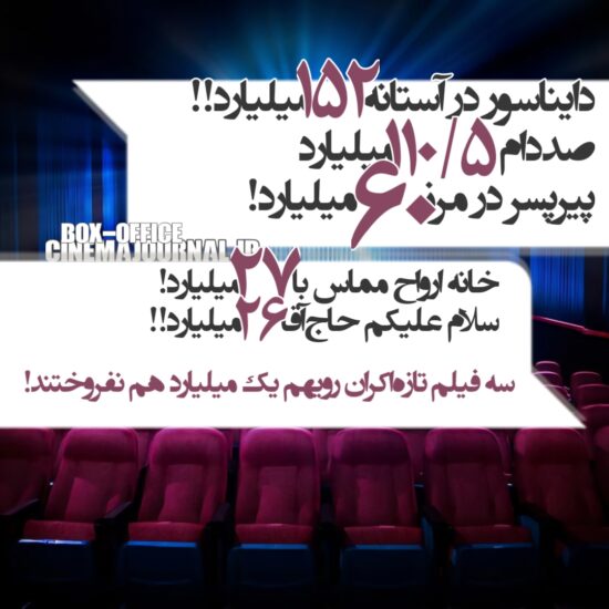 آمار فروش سینماهای ایران تا ۲۷ تیر ۱۴۰۴