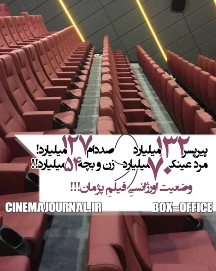 آمار فروش سینماهای ایران تا ۲۴ مرداد ۱۴۰۴