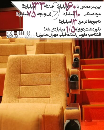 آمار فروش سینماهای ایران تا ۱۴ شهریور ۱۴۰۴