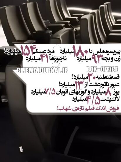 آمار کامل #فروش_سینماهای_ایران تا ابتدای ۱۱ مهر ۴۰۴