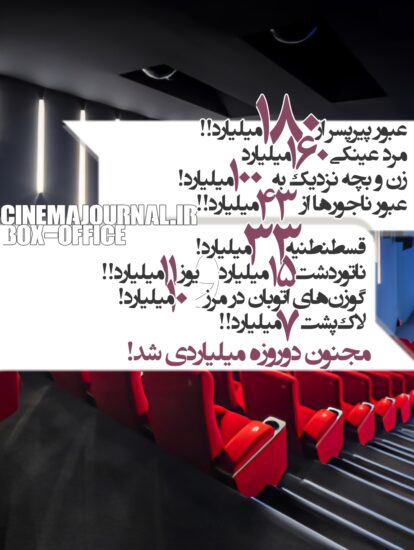 آمار فروش سینماهای ایران تا ۱۸ مهر ۱۴۰۴