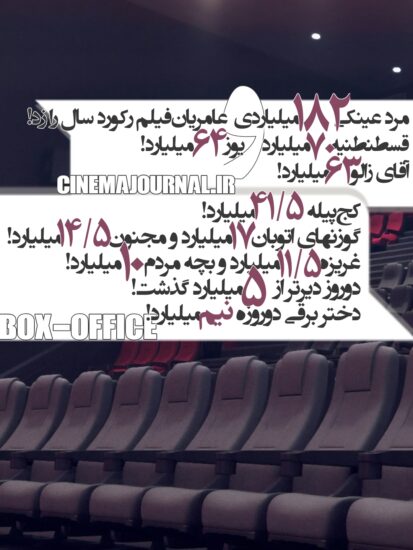 آمار فروش سینماهای ایران تا سی آبان ۱۴۰۴