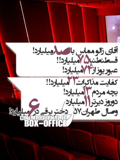 آمار فروش سینماهای ایران تا ۲۱ آذر۱۴۰۴