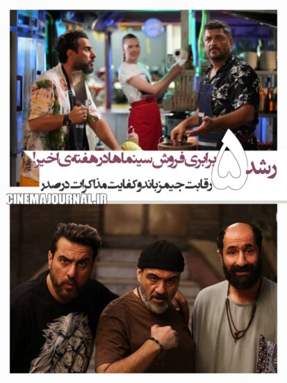 رقابت جیمز باند و کفایت مذاکرات در صدر فروش هفتگی سینماها 