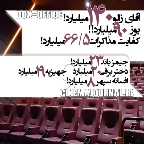 آمار فروش سینماهای ایران تا ۲۴ بهمن ۱۴۰۴