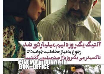 رجوع به نیازِ مخاطب، جواب داد: آنتیک یکروزه نیم میلیاردی شد/تاکسیدرمی یکروزه از صدمیلیون عبور کرد+آمار کامل فروش