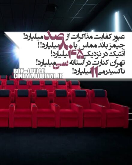 آمار فروش سینماهای ایران تا ۱۵ خرداد۱۴۰۵