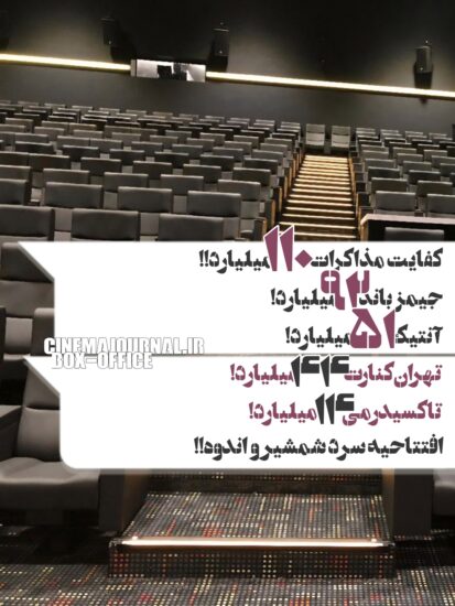 آمار فروش سینماهای ایران تا ۲۹ خرداد ۱۴۰۵