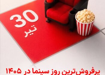 سینماتیکت