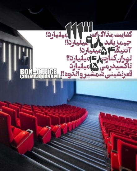 آمار فروش سینماهای ایران تا ۱۲ تیر ۱۴۰۵