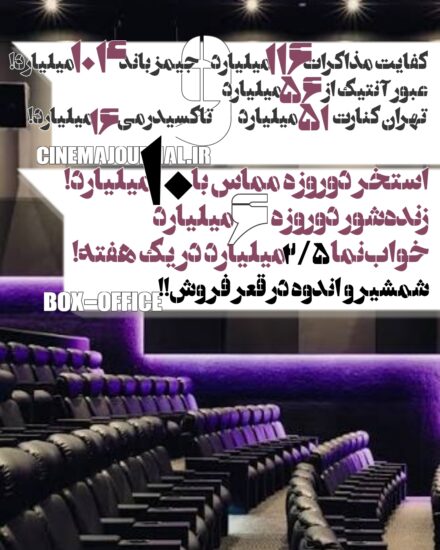 آمار فروش سینماهای ایران تا ۲۶ تیر ۱۴۰۵