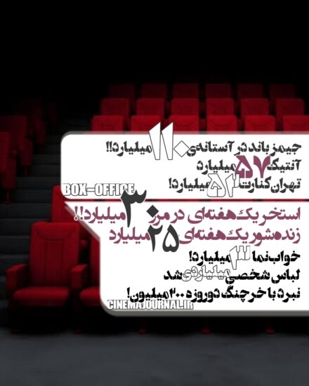 آمار فروش سینماهای ایران تا دوم مرداد ۱۴۰۵