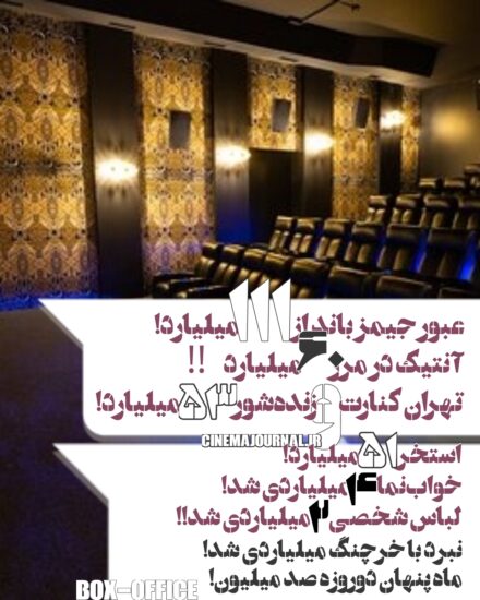 آمار فروش سینماهای ایران تا ۹ مرداد ۱۴۰۵