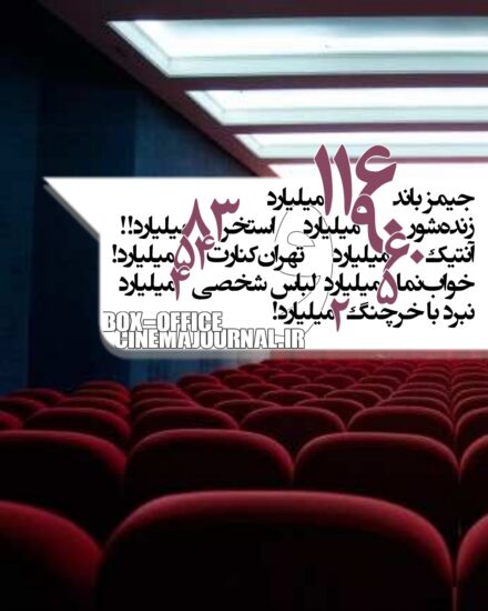 آمار فروش سینماهای ایران تا ۲۳مرداد ۱۴۰۵