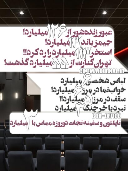 آمار فروش سینماهای ایران تا ۶ شهریور ۱۴۰۵