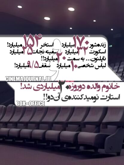آمار فروش سینماهای ایران تا ۲۷ شهریور ۱۴۰۵