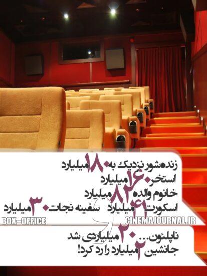 آمار فروش سینماهای ایران تا ۳ مهر ۱۴۰۵