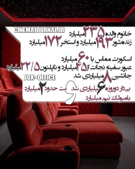 آمار فروش سینماهای ایران تا ۲۴ مهر ۱۴۰۵