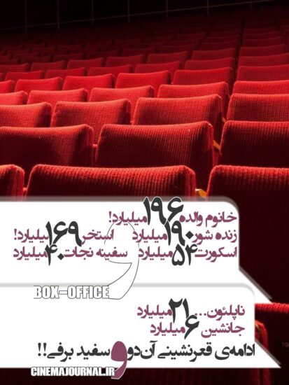 آمار فروش سینماهای ایران تا ۱۷ مهر ۱۴۰۵