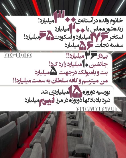 آمار فروش سینماهای ایران تا ۸ آبان ۱۴۰۵